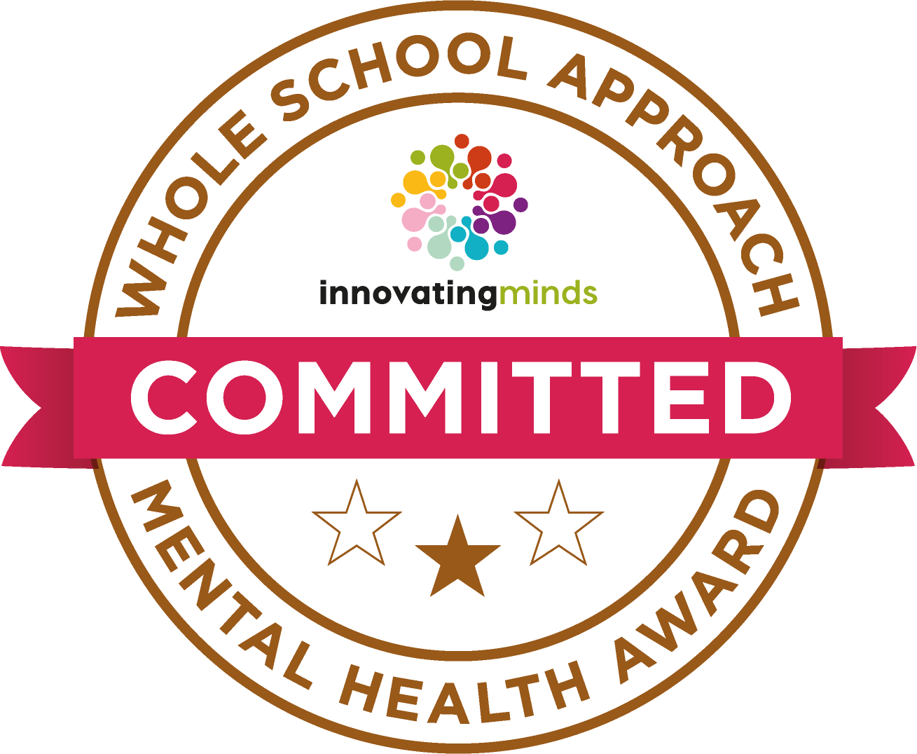 Mental Health Approach - Committed